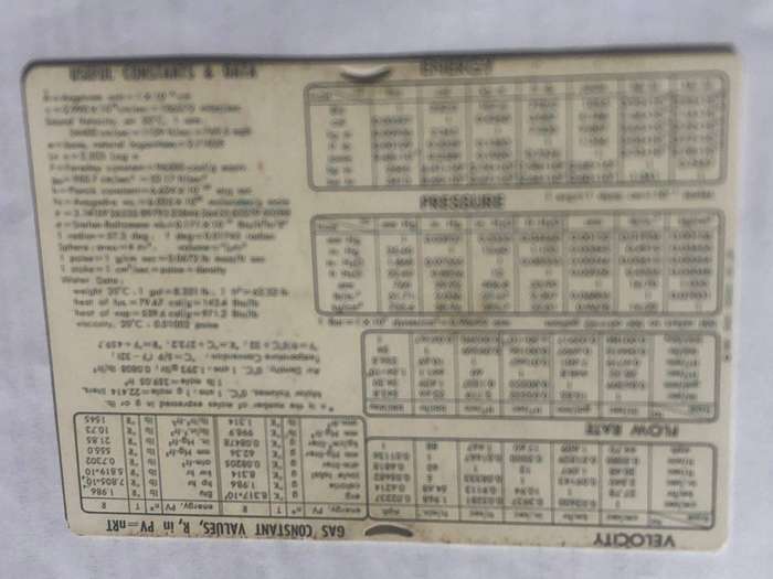 Concise Conversion Tables Circular Slide Rule Vintage Model CTCS-552