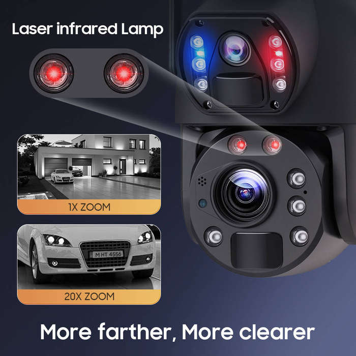 4G Solar Dual Lens PTZ Camera 20X Zoom