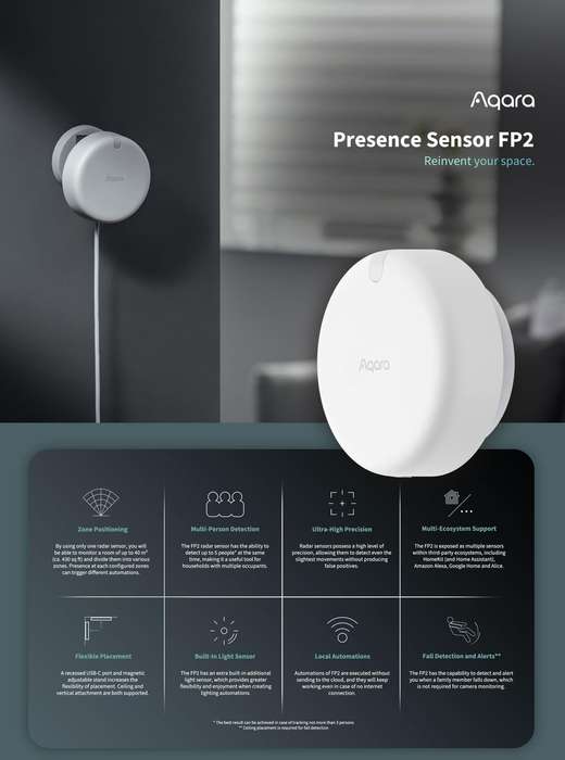 Aqara Hub M1S Gen2 | HM1S-G02