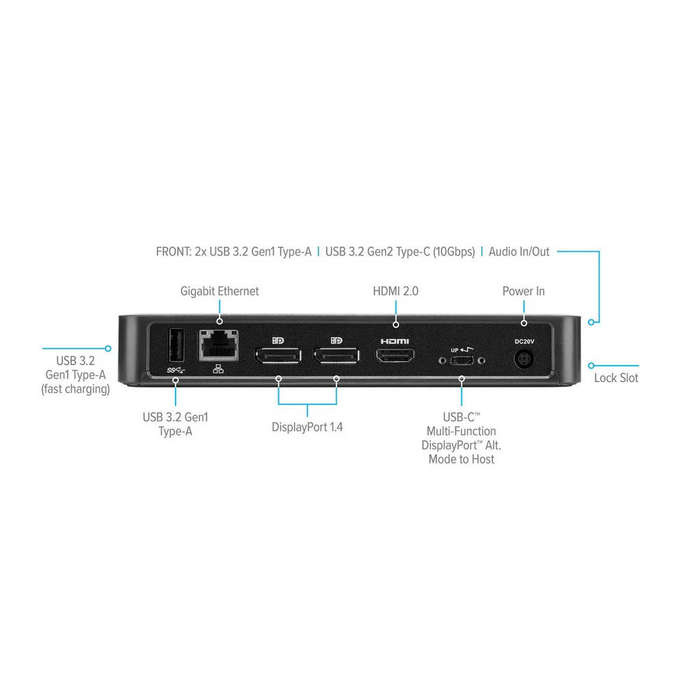 TARGUS - USB-C MULTI-FUNCTION DISPLAYPORT ALT TRIPLE VIDEO WITH 85W POWER