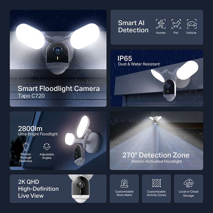 TP-Link Tapo Outdoor Smart Floodlight Camera  Tapo C720