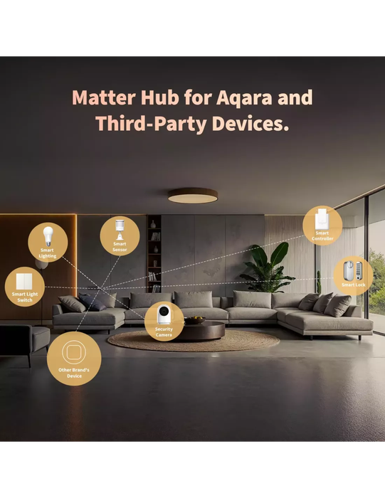 Aqara Hub M100 | AQ-HUB-M1
