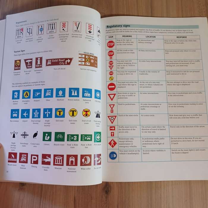 The K53 Learner's and Driver's Licence Test Guide Book