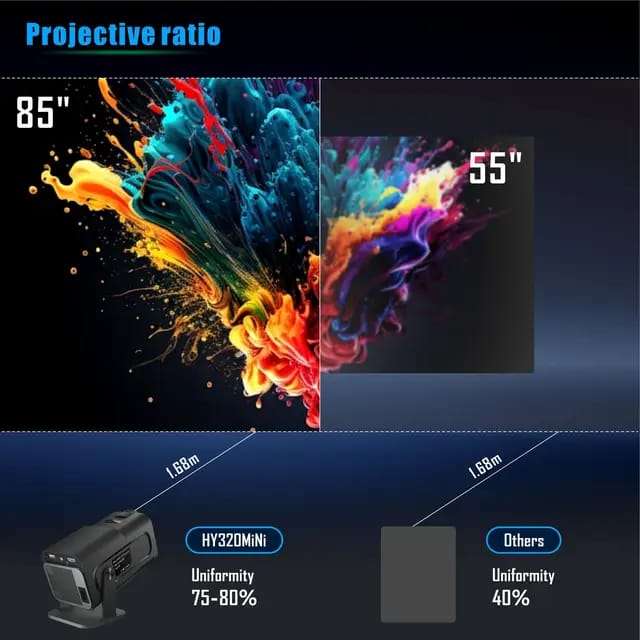 HY320 mini projector portable HD 1080P