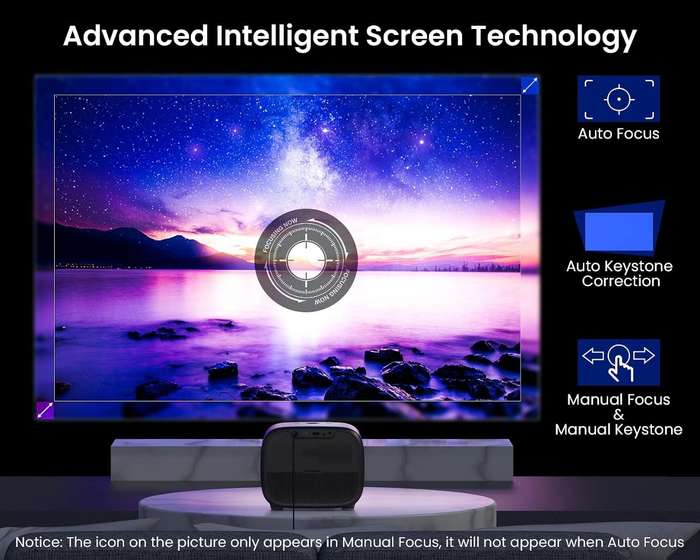 ETOE Android TV 10.0 Projector 1080P FHD Smart Projector TV Netflix Certified Google Certified