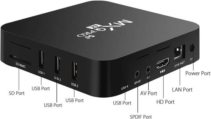 MXQ Pro 5G Android 13.1 TV box