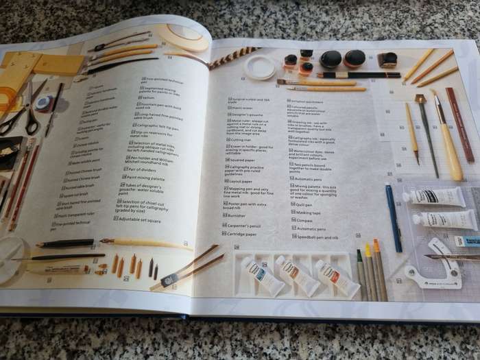 THE COMPLETE CALLIGRAPHER Comprehensive Guide Basic Techniques Inspirational Alphabets EMMA CALLERY