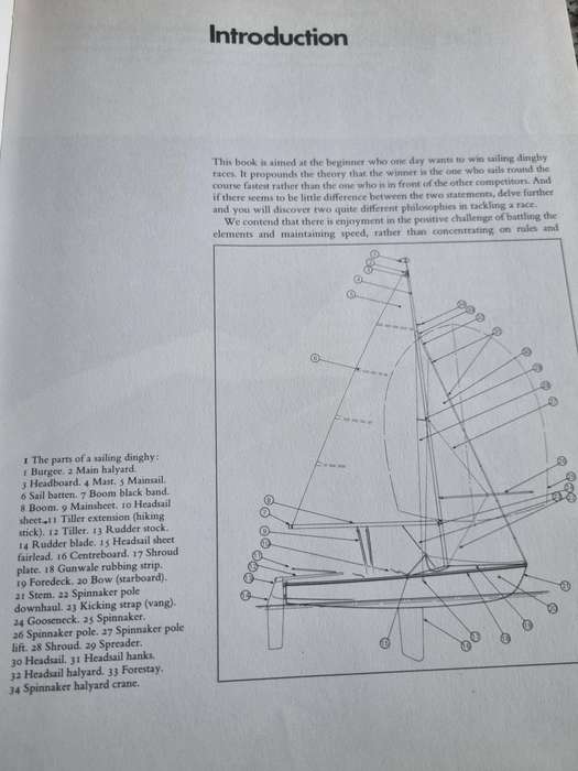DINGHY RACING WENDY & MIKE FITZPATRICK (  sailing boats yachting sailboat )
