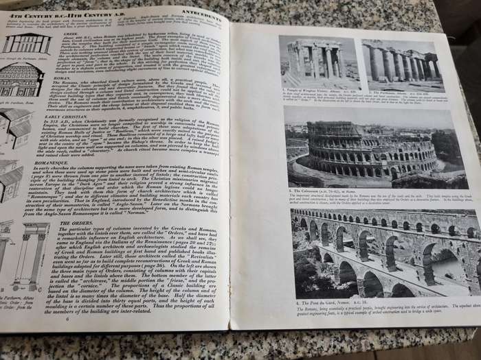 THE ARCHITECTURE of ENGLAND Norman Times to the Present Day FREDERICK GIBBERD 3rd Revised Ed. 1953