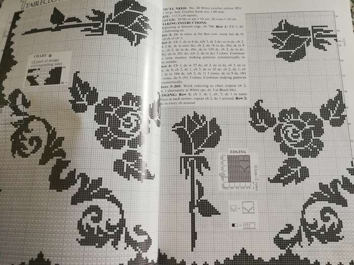 CROCHET LACE WITH COMPLETE DIAGRAMS 59 Complete Patterns  For Beginners & Experts