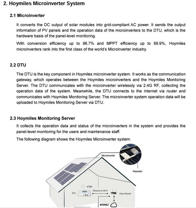 Hoy Miles Commercial Use DTU-MI Data Logger