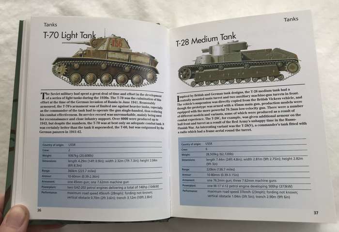 Armoured Fighting Vehicles by Philip Trewhitt [Hardcover: Excellent]