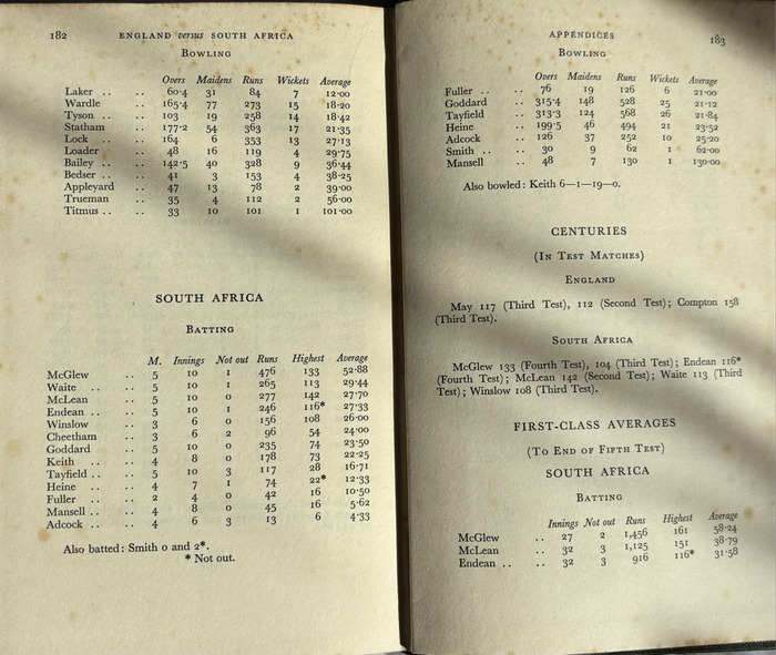 Old 1st Edition Cricket England vs South Africa 1955 Signed Bruce Harris