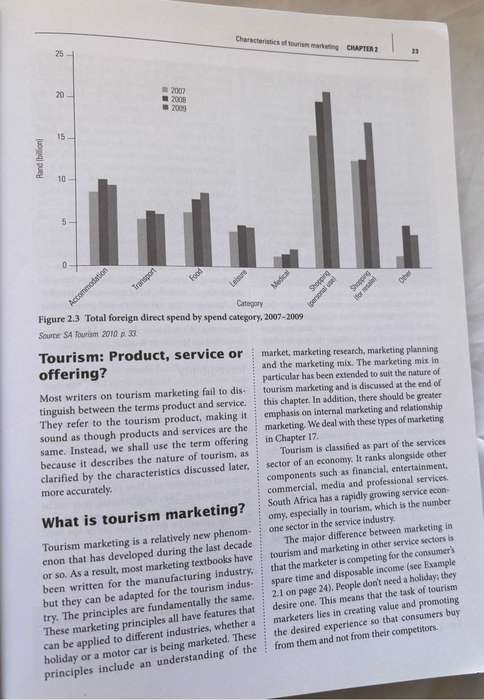 Marketing Tourism in South Africa 4th Edition by Richard George