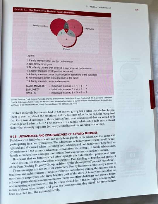 Small Businesses Management S A Edition J G Longenecker, J W Petty,