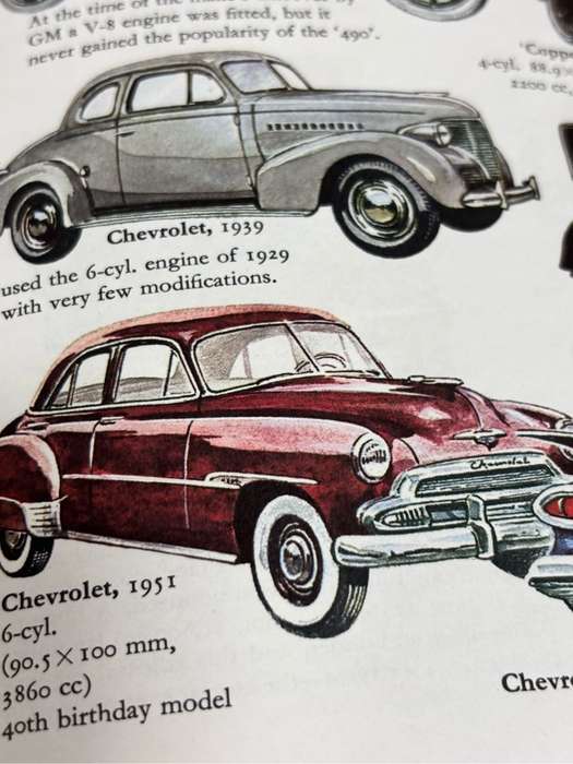 Cars of the World Part 1-4 in cover J D Scheel