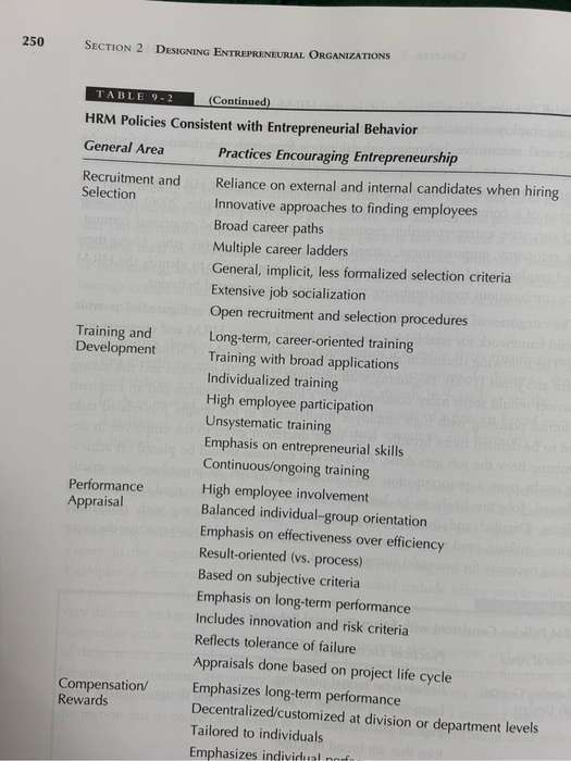 Corporate Innovation & Entrepreneurship 3rd Edition Donald F. Kuratko