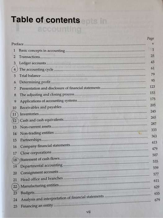 Introduction to Financial Accounting 6th Edition A Dempsey, HN Pieters