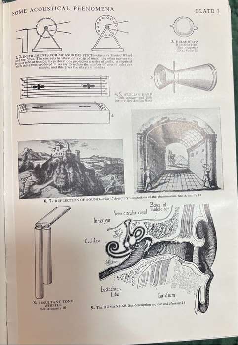 The Oxford Companion to Music by Percy A Scholes 1963 with 185 Plates Rare Collectable