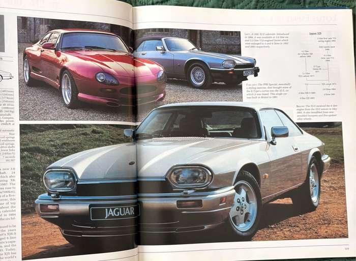 50 Years of Classic Cars Jonathan Wood