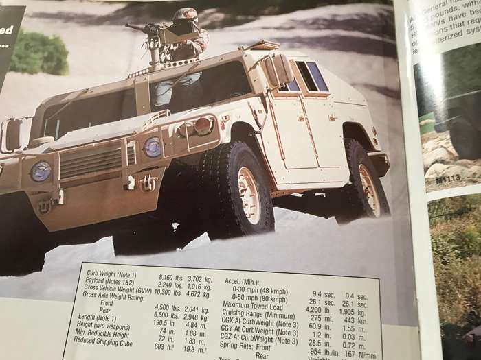 High Mobility Multipurpose Wheeled Vehicle (HMMWV) M998A2 series specifications and performance data