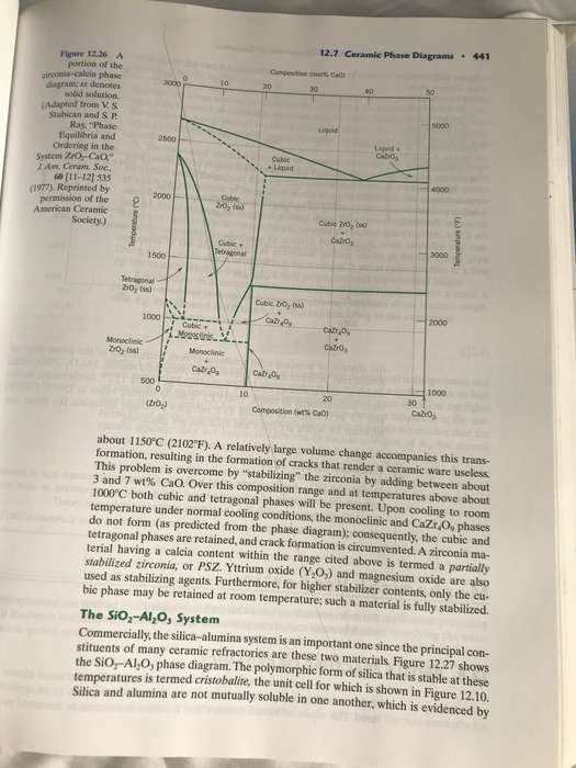 Materials Science and Engineering an Introduction William D. Callister, Jr hardcover