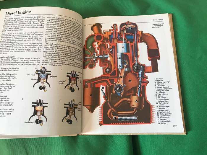 Growing up with Science : The Illustrated Encyclopedia of Invention  1-6 volume