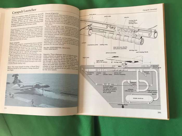 Growing up with Science : The Illustrated Encyclopedia of Invention  1-6 volume