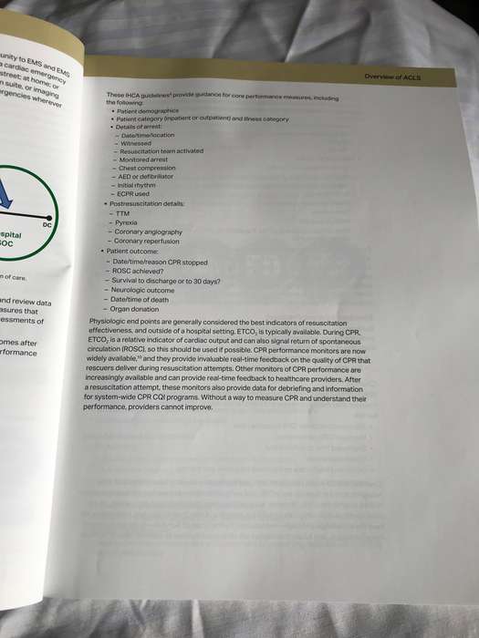 ACLS Advance Cardiovascular  Life Support Provider Manual American Heart Association