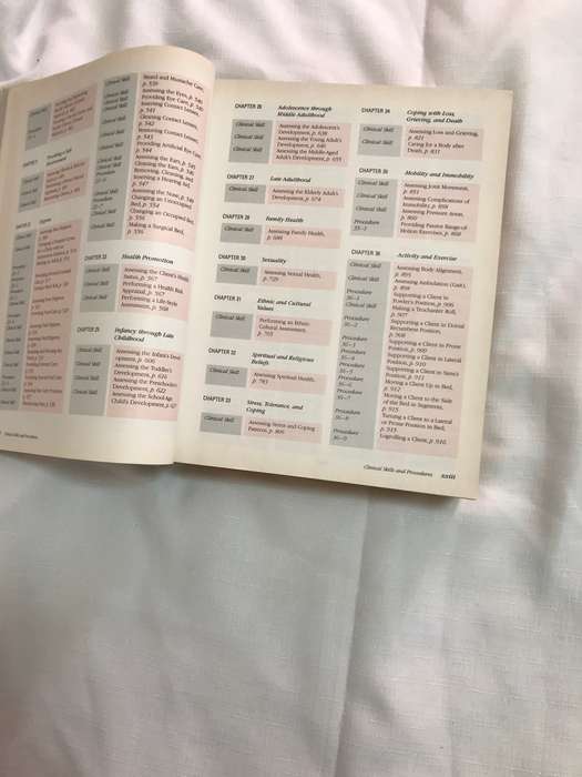 Fundamentals of Nursing: Concepts, Process, and Practice 4th Edition by Barbara Kozier, Glenora Erb,