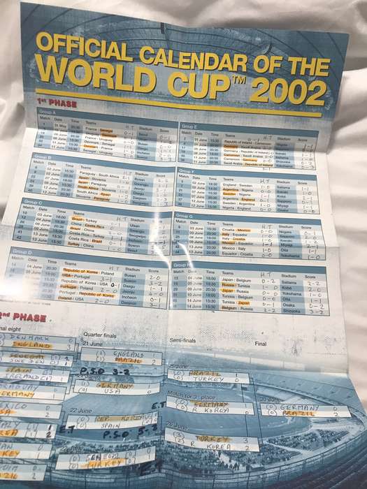 The Legend of the FIFA World Cup Complete Story 1930-1998 DVD 4 added official schedule 2002