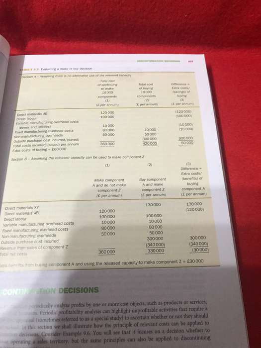 Colin Drury Management And Cost Accounting 8th edition