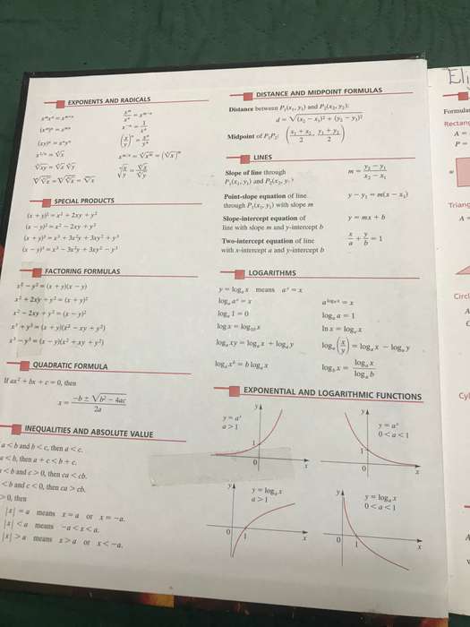 Precalculus : Mathematics for Calculus by Redlin, Scott Stewart and Janell Watson (Hardcover)3rd ed