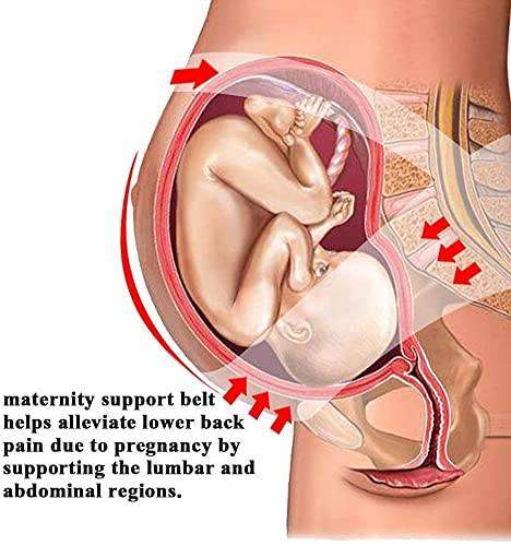 Pregnant Belt Maternity Belly Bands Abdomen Support Prenatal Protector