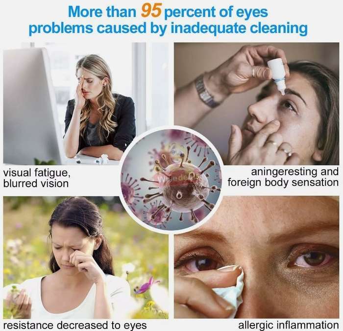 High-Frequency Ultrasonic Contact Lens Cleaner  Suitable for all Types of Contact Lenses