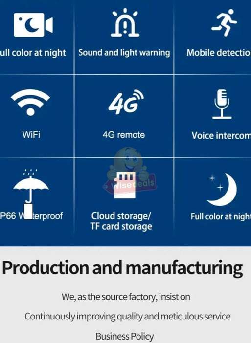 SOLAR Dual Lens & Dual Screen PTZ IP 4G Sim Card Camera