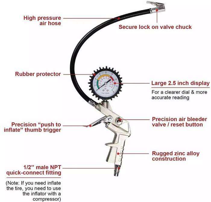 Digital Air Tyre Inflation gun