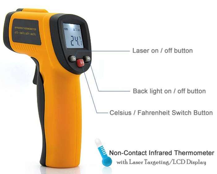Digital Infrared Laser Thermometer