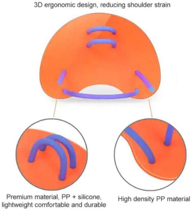 2 X Adjustable Hand Webbed Gloves Swimming Paddle Fin