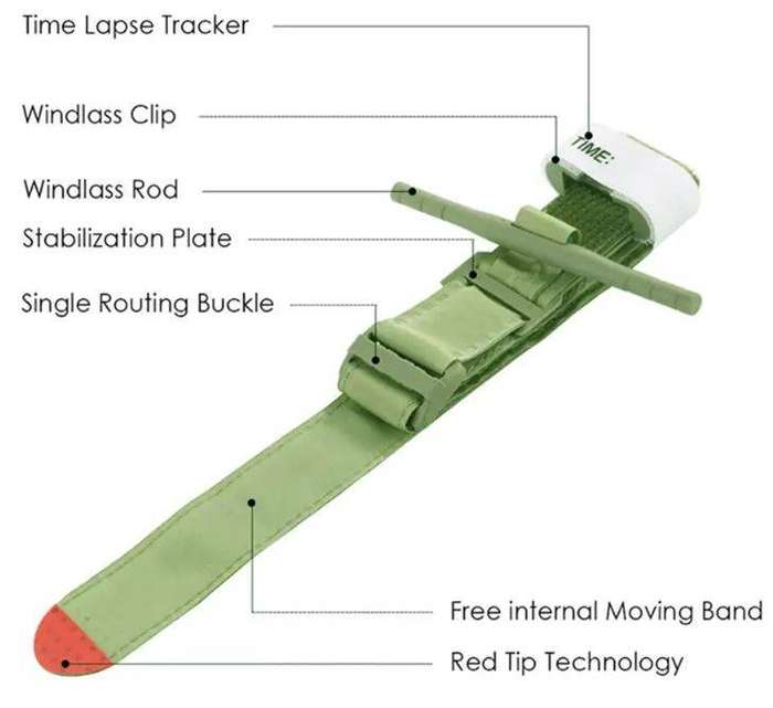 Tourniquet Buckle for Emergency Injury-Green