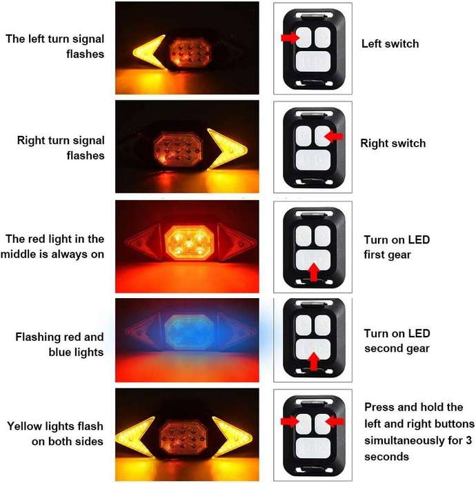 Waterproof LED Bike Taillight Turn Signals with Wireless Remote Control