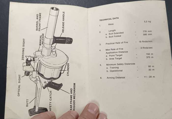 Special Forces Super Soldier - Mike West ( SAS and Recce ) MGL User Guide