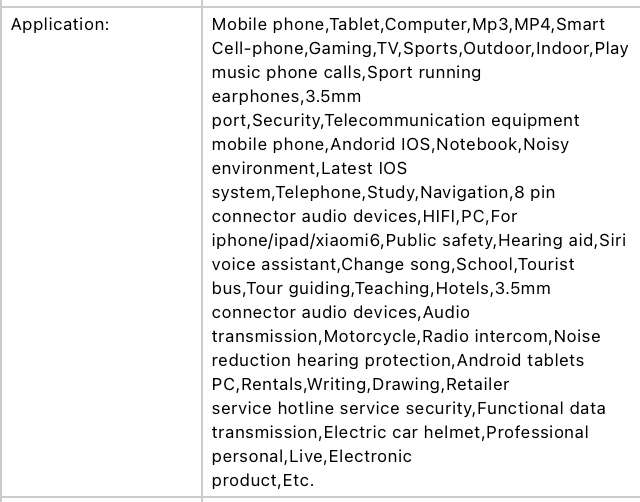 P47 TWS Wireless Headphones