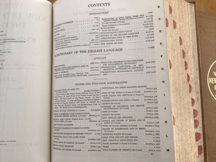WEBSTERS NEW INTERNATIONAL DICTIONARY (1948). Volumes 1 & 2. Good+ condition.