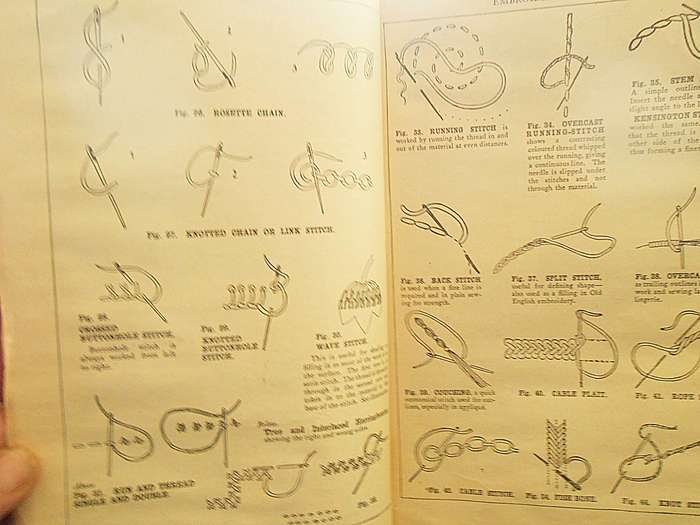 Weldons Encyclopedia of Needlework