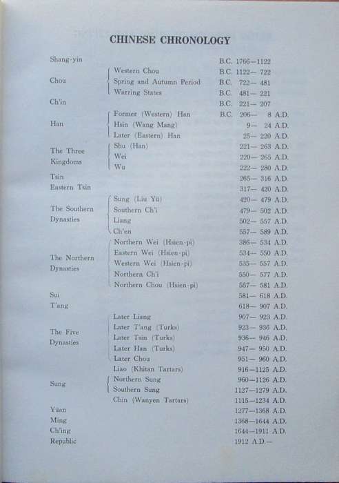 Chinese Cultural Art Treasures National Palace Museum Illustrated Handbook