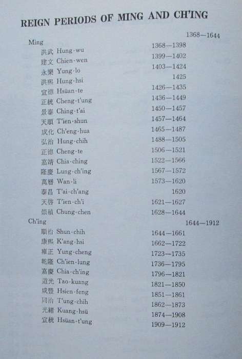 Chinese Cultural Art Treasures National Palace Museum Illustrated Handbook