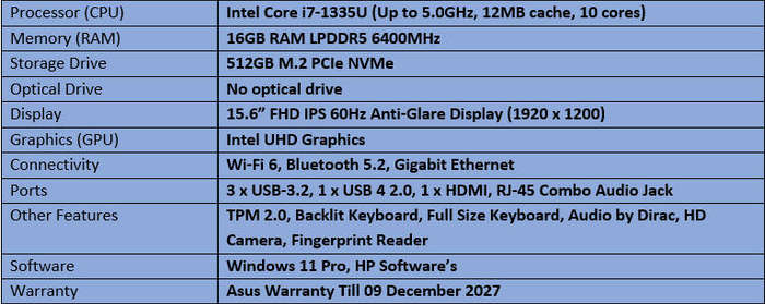 ASUS Expertbook B1503CVA   - Intel Core i7 - 13th Generation Ultrabook