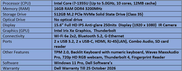 Dell Latitude 5540 - Intel Quad Core i7 - 13th Generation Notebook