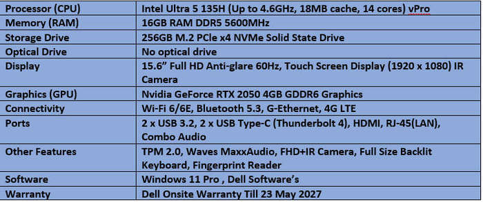 Dell Latitude 5550 - Intel Core Ultra 5 - 135H Notebook RTX 2050 4GB GPU